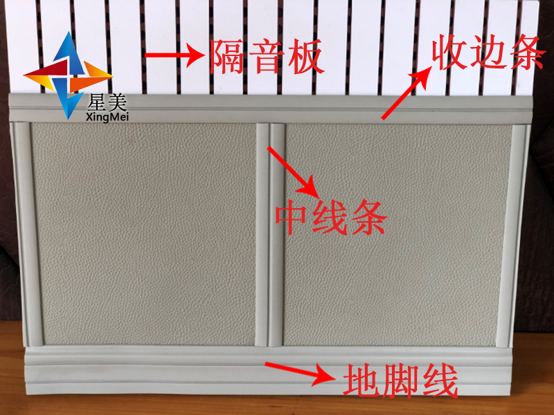 星美建材防撞軟包，紀委防撞|公安局|談話室|審訊室|談話室防撞軟包|防火防撞軟包廠家